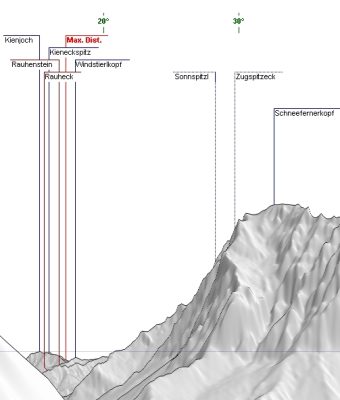 Raetselberg