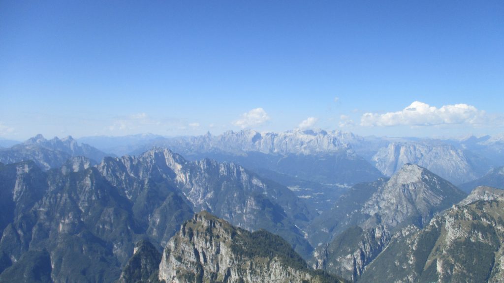 Gipfelpanorama