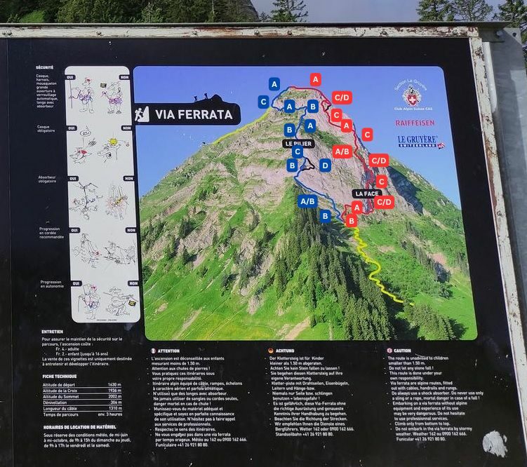 Via-Ferrata-Moleson-Topo.jpg