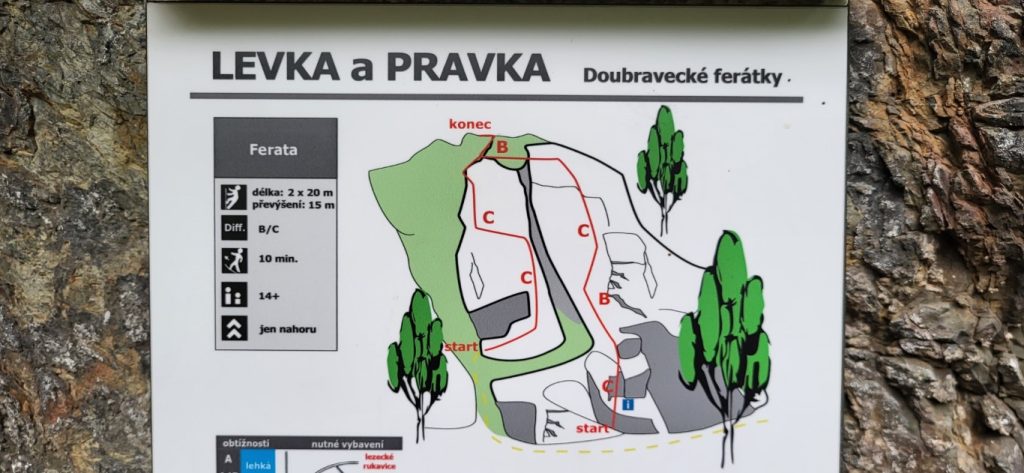 Via Ferrata Levka a Pravka
