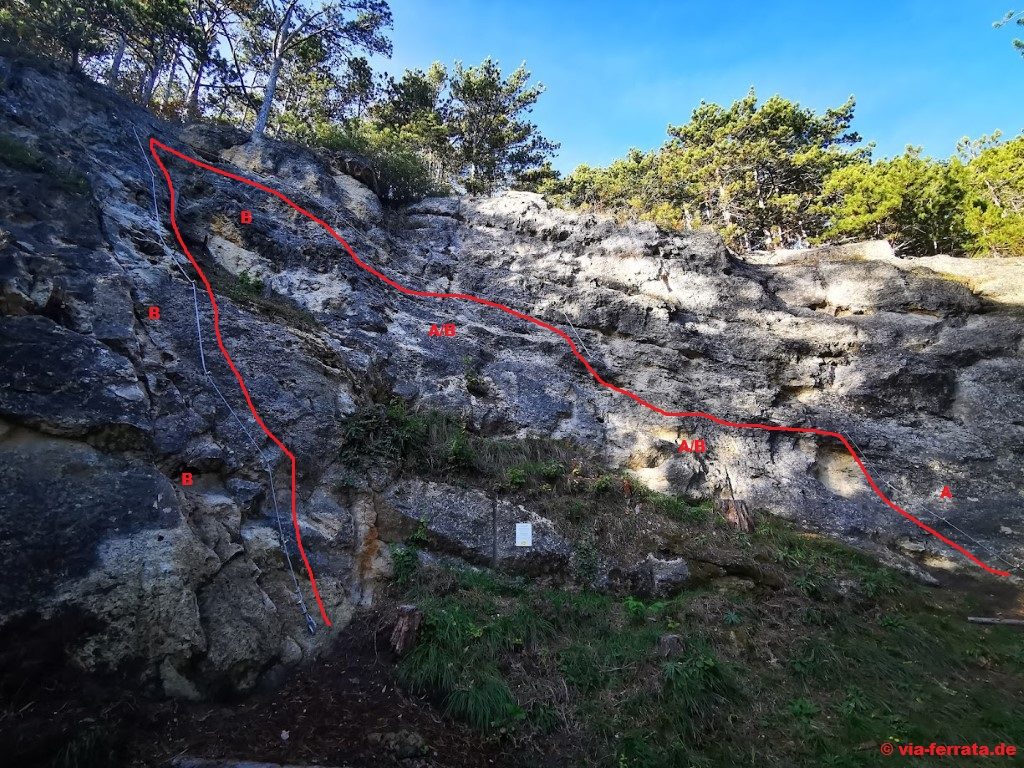 Topo Übungskletteranlage Bad Fischau