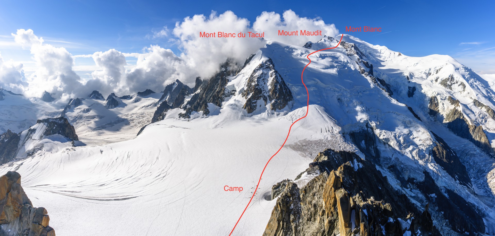 Die Route zum Gipfel, von der Aiguille du Midi aus gesehen