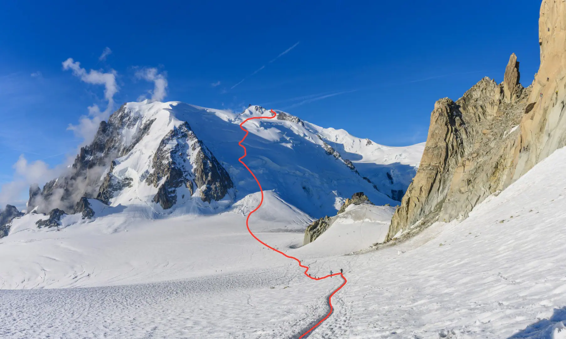 Die Route zum Gipfel, vom Gletscher aus gesehen