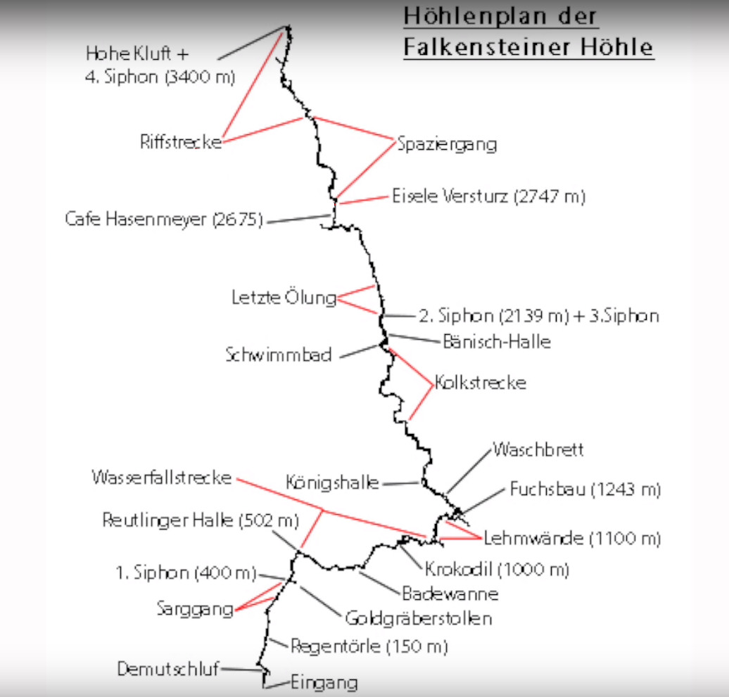 Höhlenplan Falkensteiner Höhle | Klettersteige ↔ Klettersteig Touren