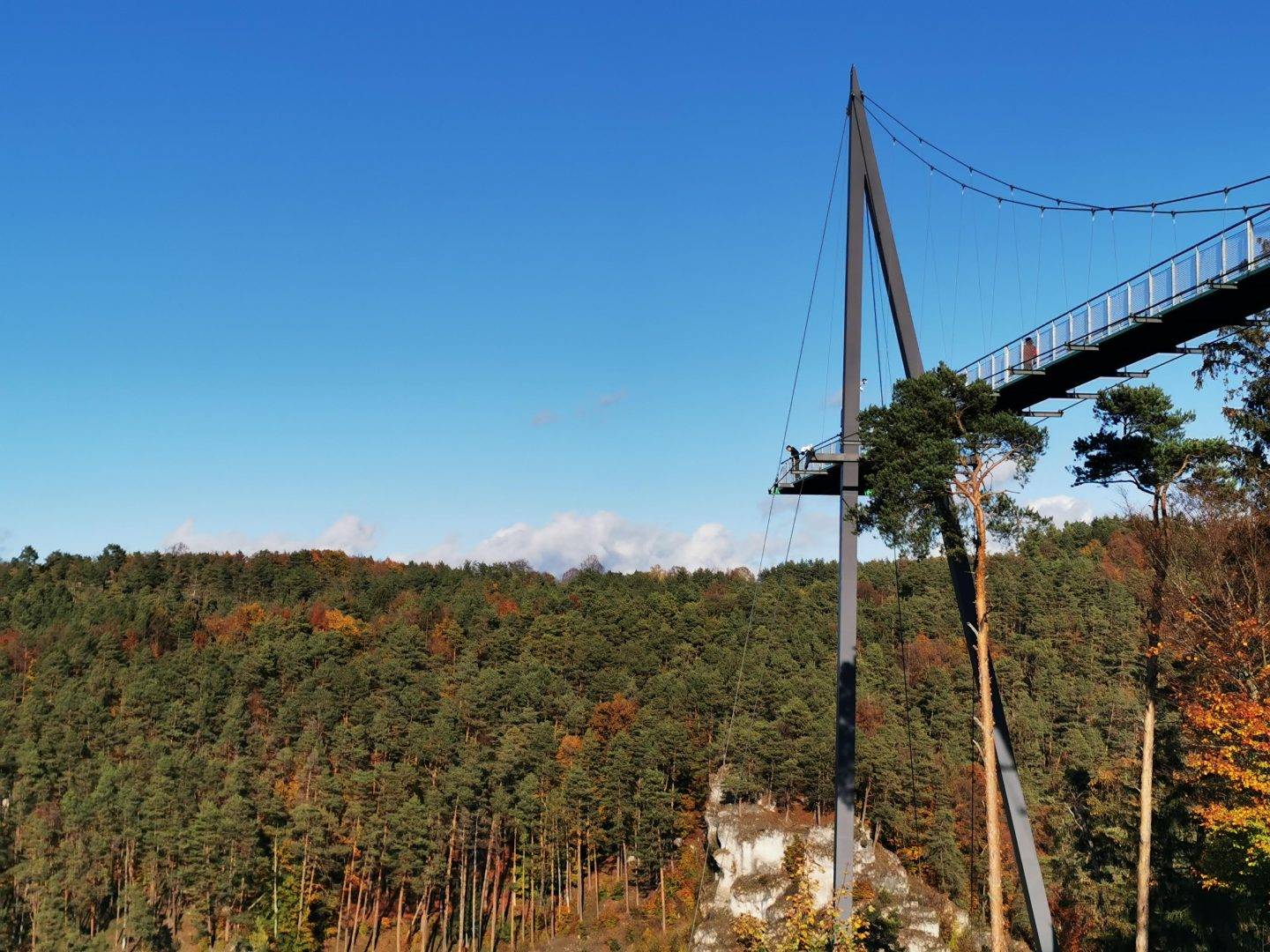 Skywalk Pottenstein